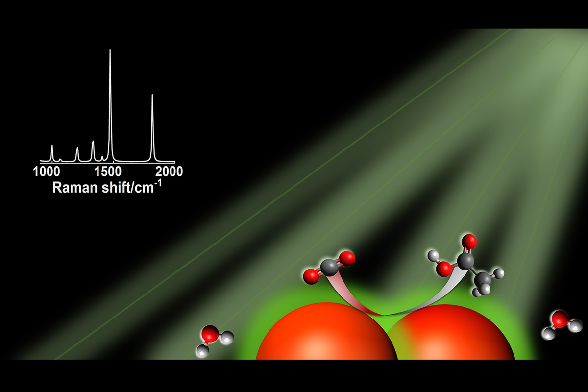 Digital illustrations shows how silver nanoparticles, represented by large orange spheres, can absorb visible light. Above the spheres are structures representing carbon atoms, which are black, and oxygen atoms, which are red, and hydrogen atoms, which are white.