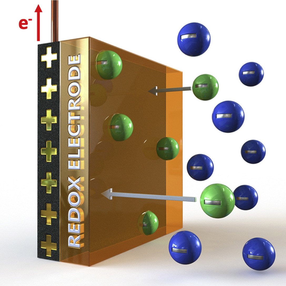 An illustration showing a three-dimensional view of a rectangular box with blue and green spheres to the right of the structure.of 