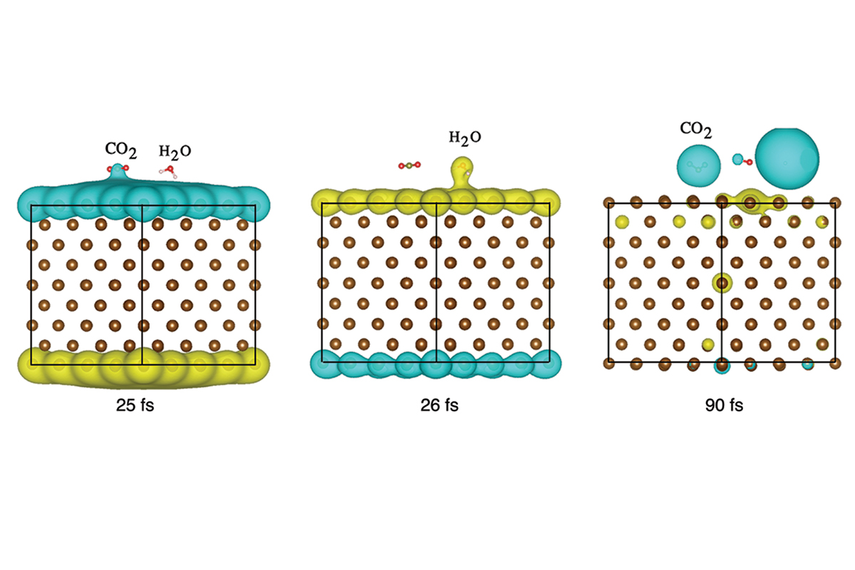 Graphic illustrations of charge transfer at different points of the process.