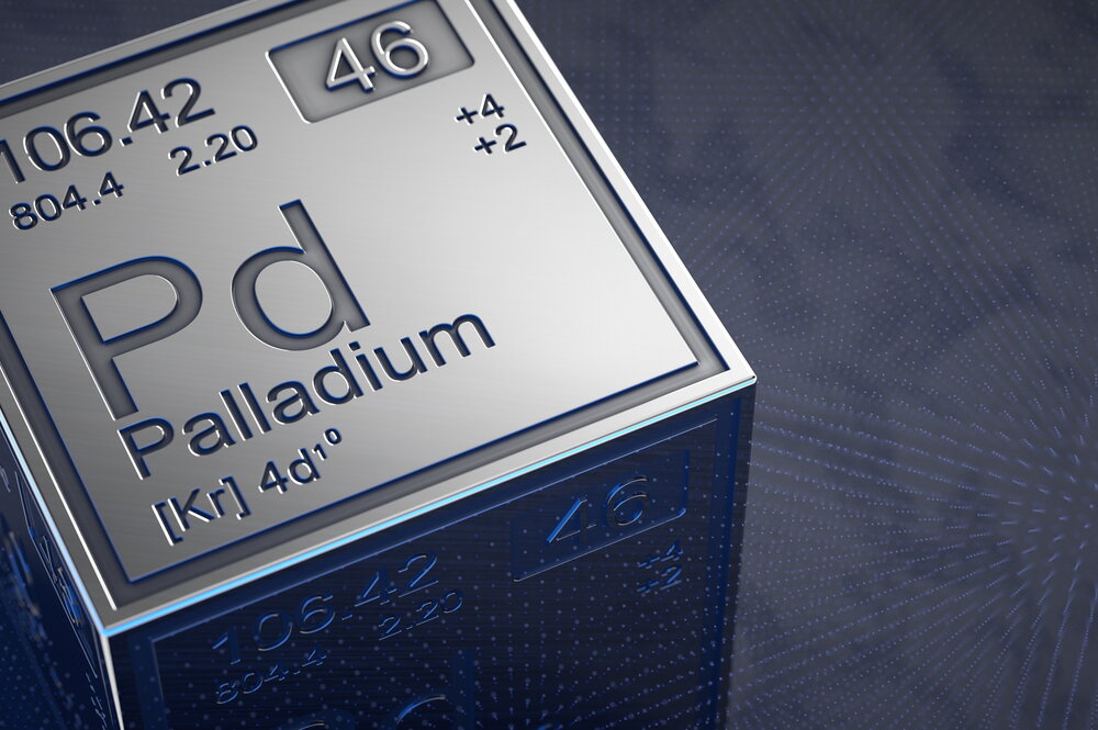 Image of palladium square on the periodic table