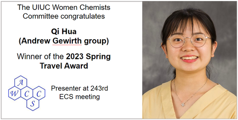 Head shot Qi Hua with details about travel award